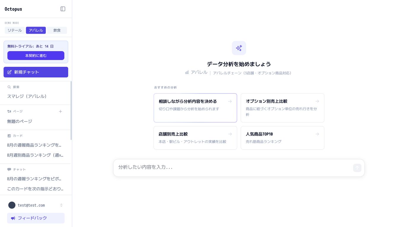 新規チャットの画面。入力欄に知りたいことを日本語で書いて分析を始めます。