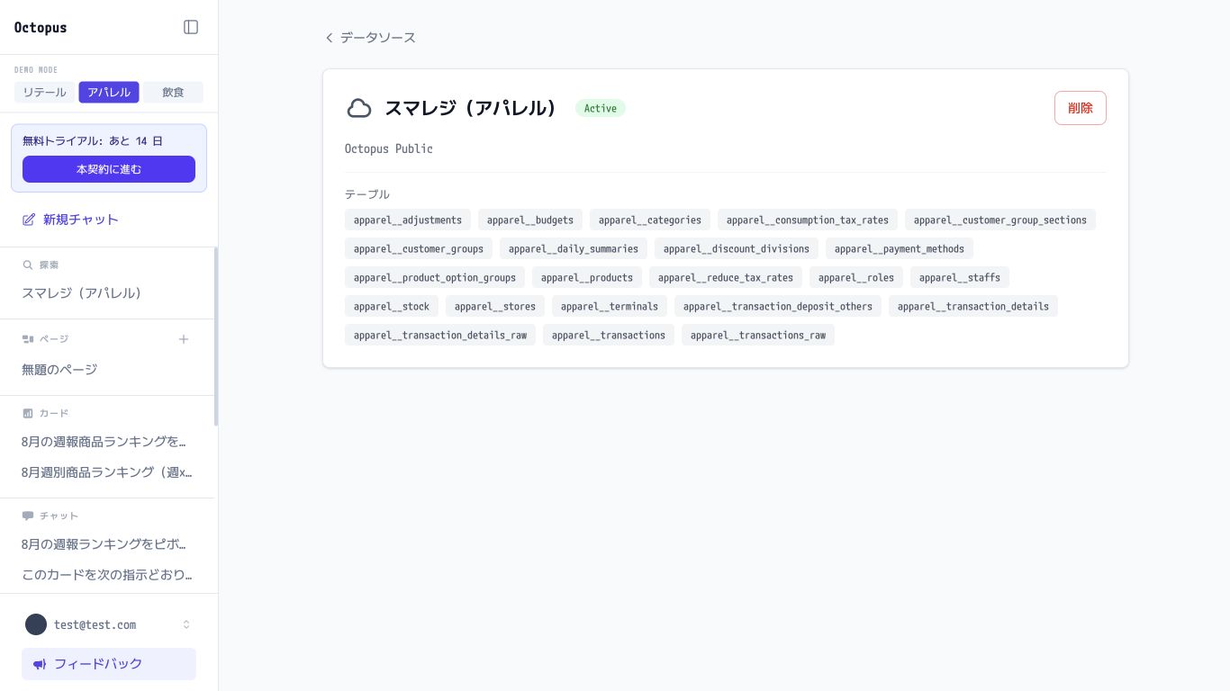 データソース詳細の「テーブル」一覧から、確認したい表を開きます。