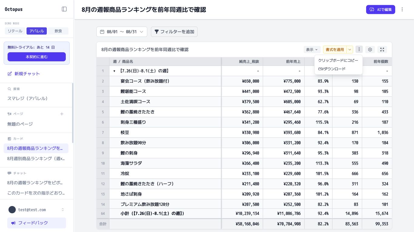 表の場合は、コピーとCSVダウンロードが表示されます。