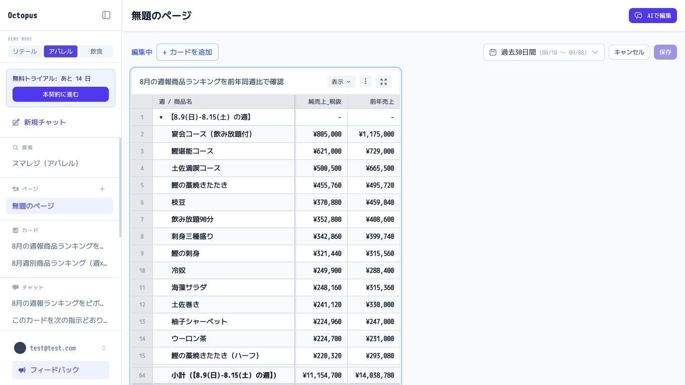 編集モードでは、カードの追加・配置変更・保存ができます。