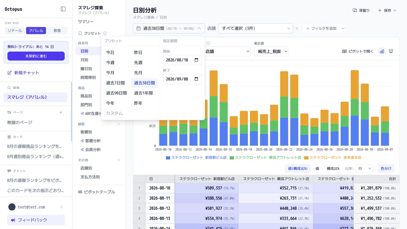 期間の名前と、実際の開始日・終了日を確認します。