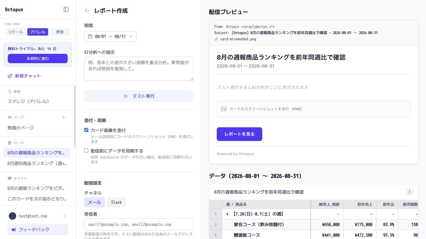 分析する期間、配信先、頻度を同じ画面で設定します。